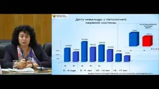 Актуальные проблемы неврологических заболеваний у детей и подростков