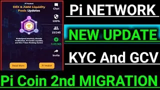 Pi Network New Update/Pi Network New Listing/Pi Coin Price/Pi Coin unlock/Pi DEX & AMM Update/#pi