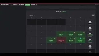 Live Futures $MBT $SIL  $MNQ $MGC  $MYM $MES EDU PURPOSE ONLY   london Close  Plus NY Close 01/23/26