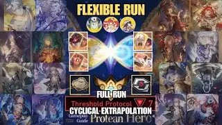 Swaping Team Run! - 4 Golden Equations | DU Cyclical Extrapolation Protocol V7
