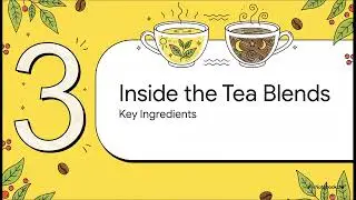 All Day Slimming Tea: A Natural Path to Weight Loss and Wellness