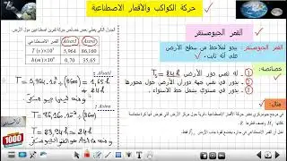 حركة الكواكب والأقمار الاصطناعية القمر الجيومستقر03