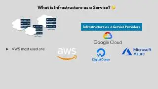 Cloud & Infrastructure as a Service (IaaS): The Future of Computing 🌐☁️ | Explained for Beginners!