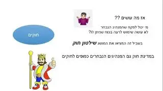 דיון ברפורמה