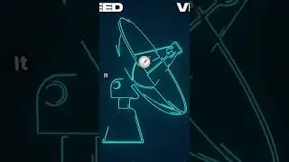 Omega Navigation system#shortsfeed #shortvideo #shorts #aviation  #aircraft#youtubeshorts