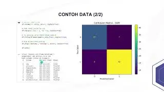 UAS MACHINE LEARNING. RAINFALL PREDICTION USING MACHINE LEARNING