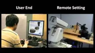 Gaze + Head Motion for PTZ Camera Control