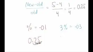 Percent vs Percentage Point