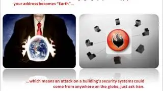 Cyber Threat To The Built Environment