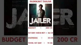 Jailer 1st Day Collection | Jailer Worldwide Collection | Thaliva Rajnikanth 🔥 | #shortsfeed