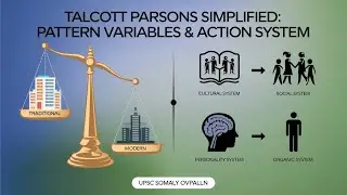 Talcott Parsons: Pattern Variables and Action System | Complete Sociology Explanation for UPSC