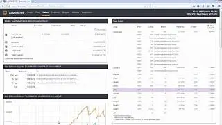 How to mine TrezarCoin | Nvidia GPU & CCminer