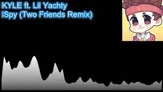KYLE ft. Lil Yachty iSpy (Two Friends Remix)