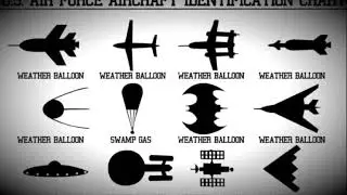 Weather Balloons And Swamp Gas? 2025