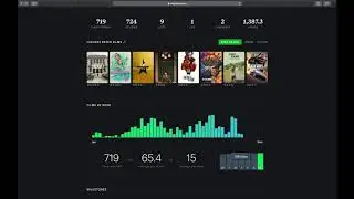 Exploring My Letterboxd Stats