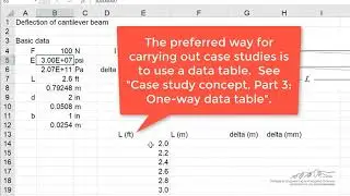 Excel Case Study: Cantilever Beam Part 2 - Formula Approach