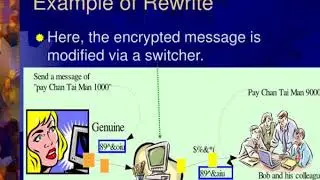 link encryption