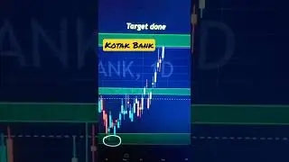 kotak bank share । kotak bank target 🎯 । kotak mahindra bank #kotakbank#shorts