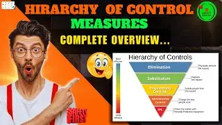 WHAT IS THE HIERARCHY OF CONTROL MEASURES? | FROM ELIMINATION TO PPES | @SAFETYMENTOR_RAHAT