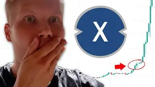 XDC Network (XDC) Price Prediction 2021-2022