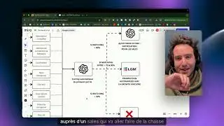 Mon syst&egrave;me de scoring par IA pour prospecter UNIQUEMENT les leads 100% dans ma cible