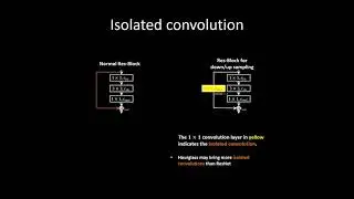 5-minutes: [NeurIPS19] FishNet: A Versatile Backbone for Image, Region, and Pixel Level Prediction