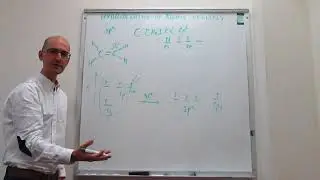 Hybridization of atomic orbitals. sp2.