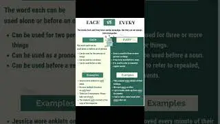 EACH vs EVERY: How to Use Each and Every in English? #learnenglish #vocabulary #grammar #fyp