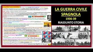 THE SPANISH CIVIL WAR - history summary