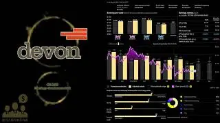 $DVN Devon Energy Q2 2025 Earnings Conference Call