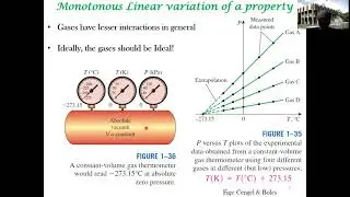 Logic behind thermometers and temperature scales