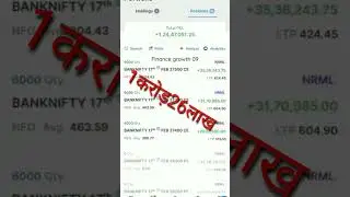 Ghanshyam sir highest profit | #optionstrading | intraday trading profit of ghanshyam sir #trading