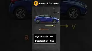 Difference between deceleration and negative acceleration