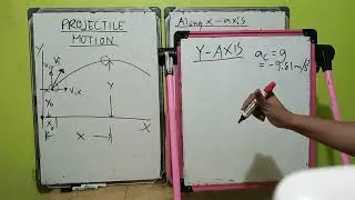 Projectile Motion (Physics for Engineers)-Tagalog