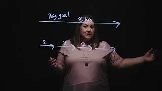 One Big Goal or Many Small Goals | Fee-Only Financial Advisors in Deer Park, Chicago