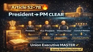 Article 52 to 78 Explained | President, PM & Council | Attorney General | Polity One Shot