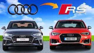What is Audi RS ? | History, Power & Evolution of RS 🔥 @ArunPanwarx 