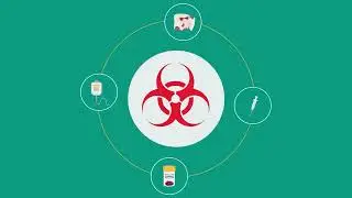 What is Regulated Medical Waste