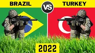 Brazil vs Turkey Military Power Comparison - 2022