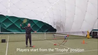 Mini Tennis Serve Technique - Part 6 of Progression - Serve from 'Trophy' Position