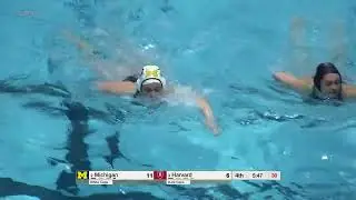Water Polo Highlights vs. Harvard - CWPA Championship (April 27)