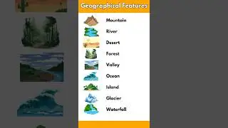 Geographical Features in English....#learnenglish #vocabulary #englishlanguage