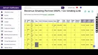 RSP Report in NBFC Loan Software | Track Partner Commission & Revenue Sharing