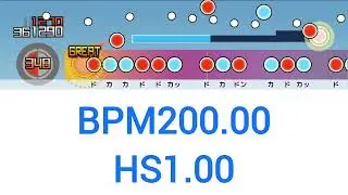 初音ミクの消失～劇場版～(裏)のBPMとHS