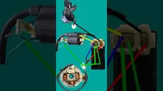 How to connect a stator to cdi unit/CDI system working/Bike ignition system/splendor wiring diagram