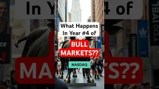 NASDAQ Bull Market: 4th Year Analysis & Future Outlook
