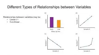 Research Strategies and Validity Lecture