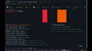Demo https://github.com/hypersdk/guestkit