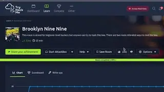 Brooklyn Nine Nine Walkthrough - THM