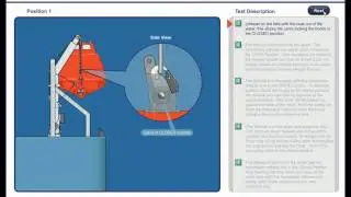 Off load release and reset hooks in lifeboat